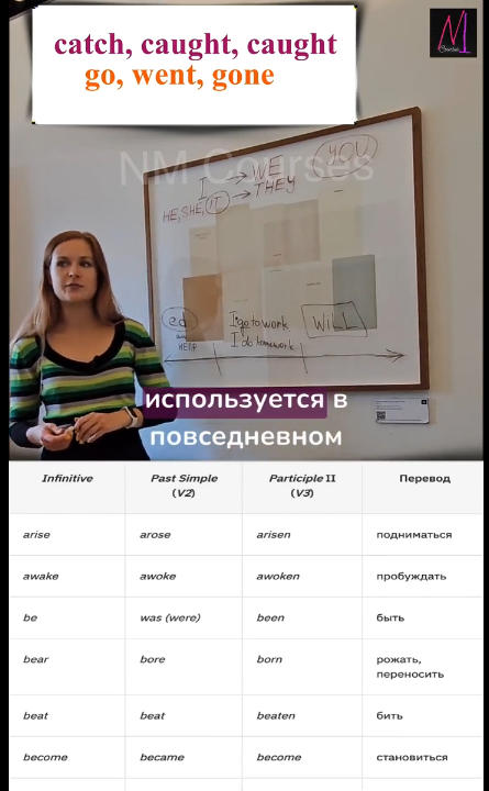 неправильные глаголы - курс по грамматике