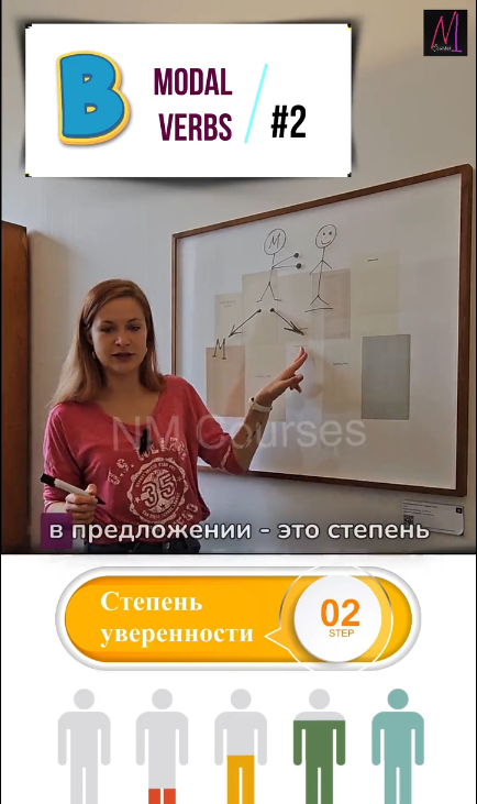 модальные глаголы - урок из курса