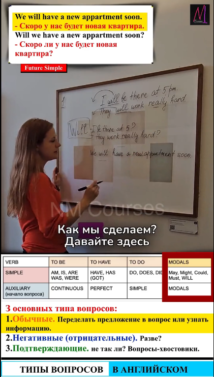 правильные вопросы на английском - урок и схема
