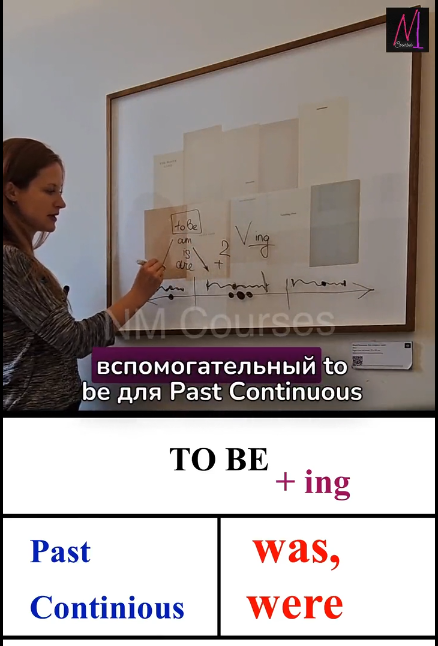 урок из интенсивного курса по английской грамматике