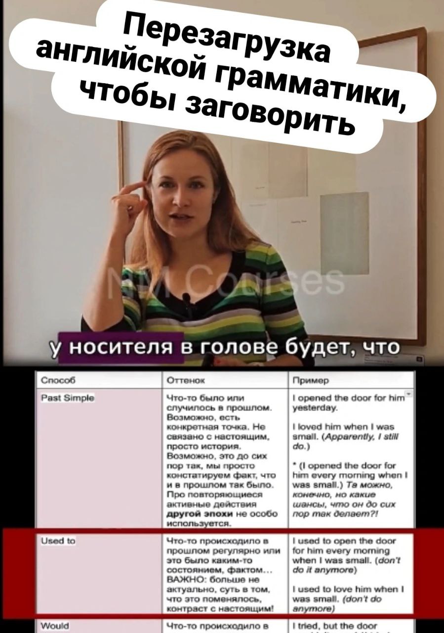Почему взрослым важно понимать грамматику, чтобы свободно говорить